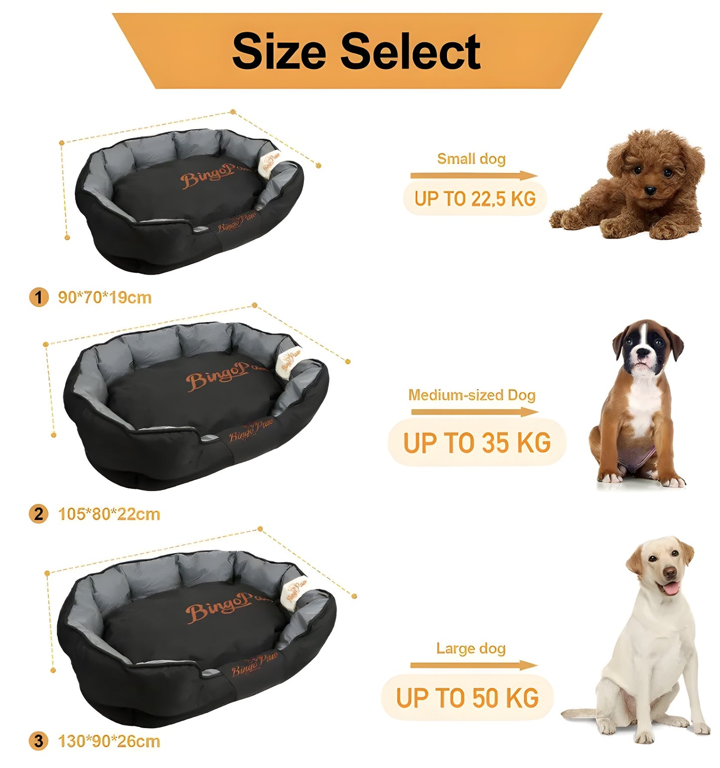 ComfyGuard Orthopedic Waterproof Dog Bed